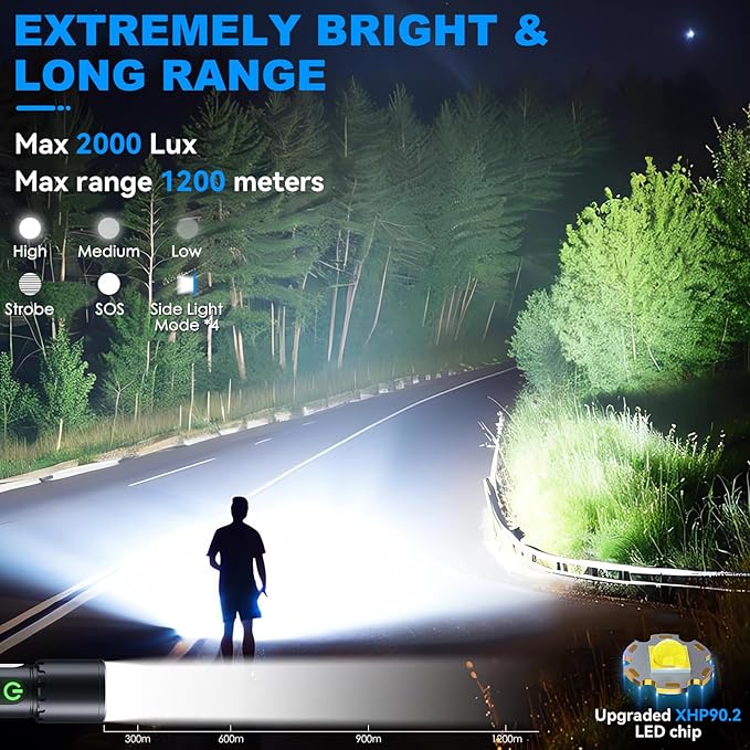 Rechargeable 5000mAh Flashlights – High Lumens with 9 Modes